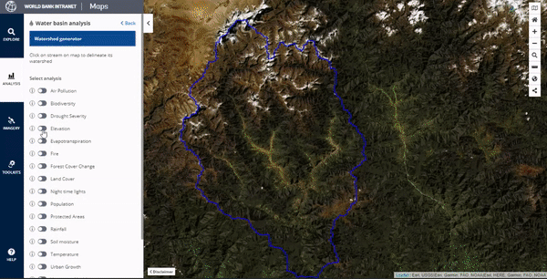 Basins