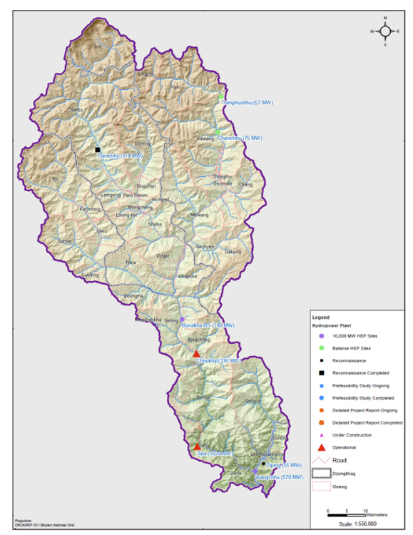 Basins
